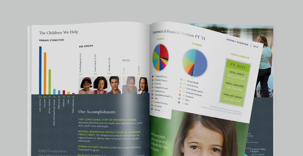 emq-families-magazine-layout-a-virga-project-list_mini.jpg